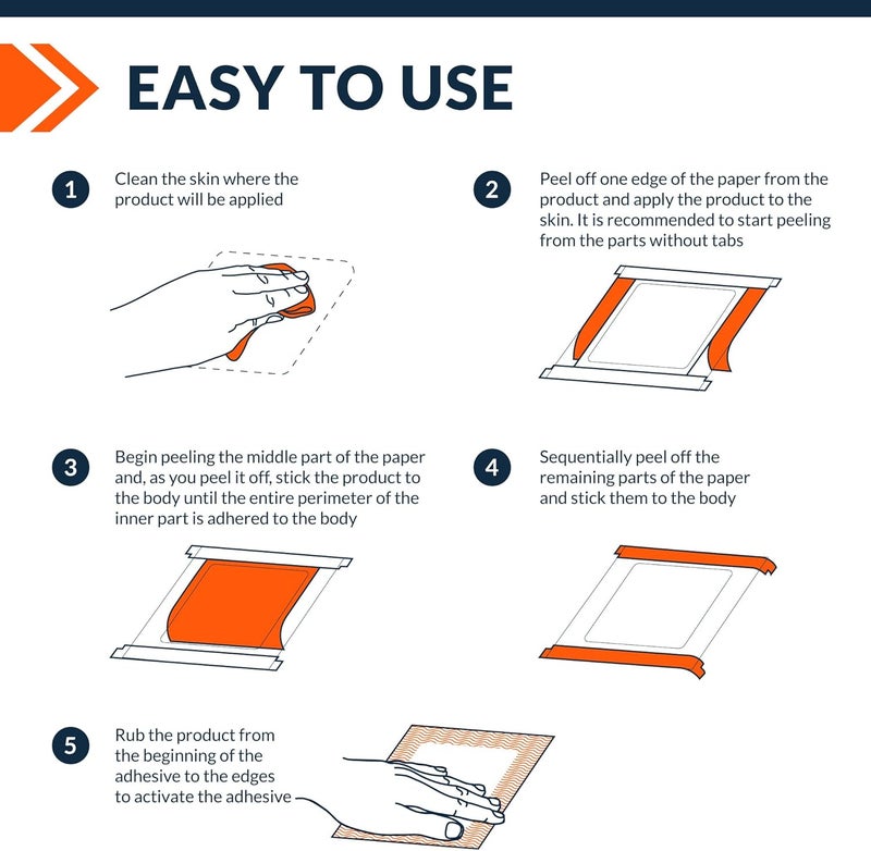 Fixic Transparent Film Dressing - 7 PCS Set, 10 x 12 in - Transparent Dressing to Cover Wounds - Waterproof Wound Cover for Showering - Premium Medical Tape - Image 5